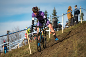 Majstrovstvá Slovenska v cyklokrose Krupina – 01.12.2019
